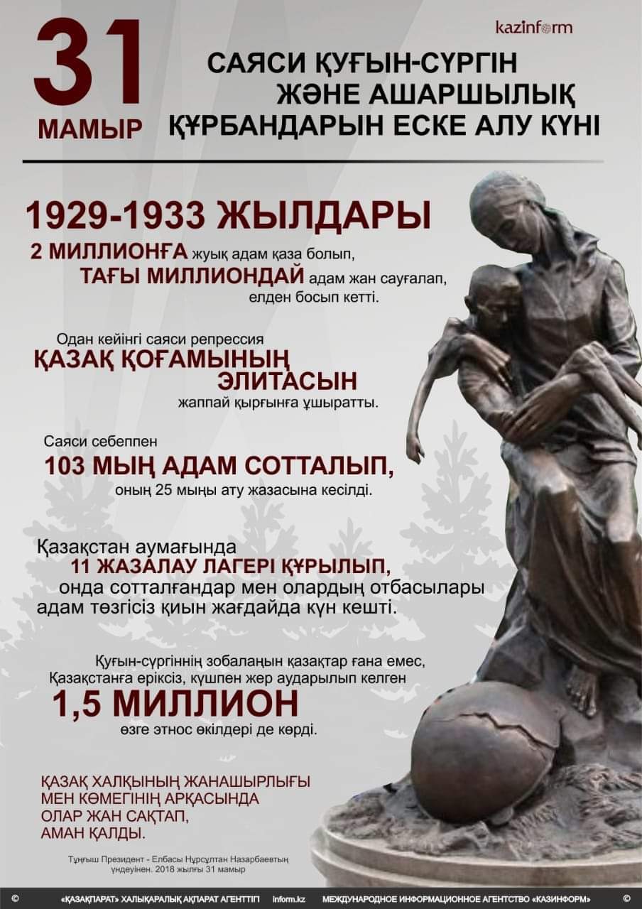 История требует Справедливости