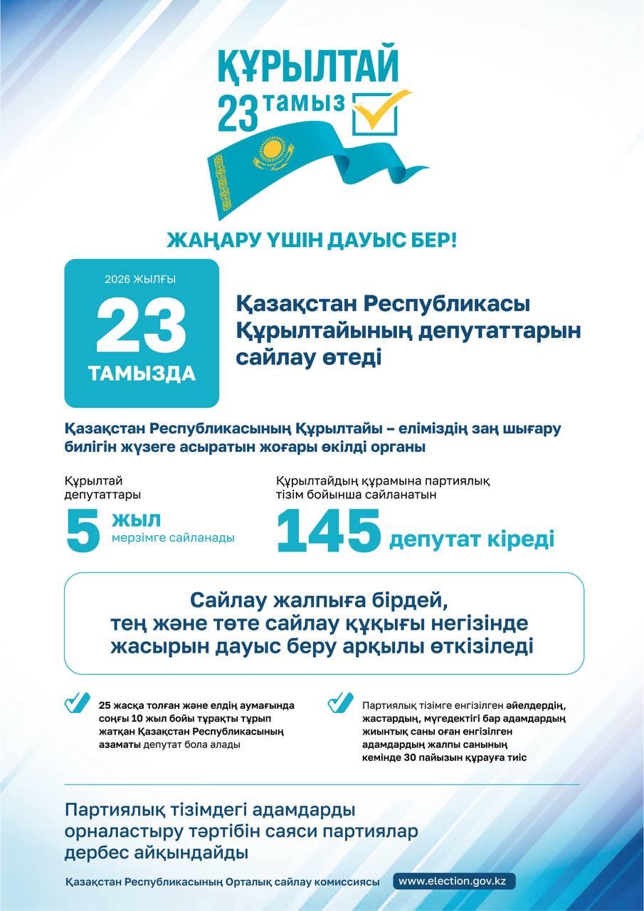 Қазақстан Республикасы Құрылтайының депутаттарын сайлау туралы