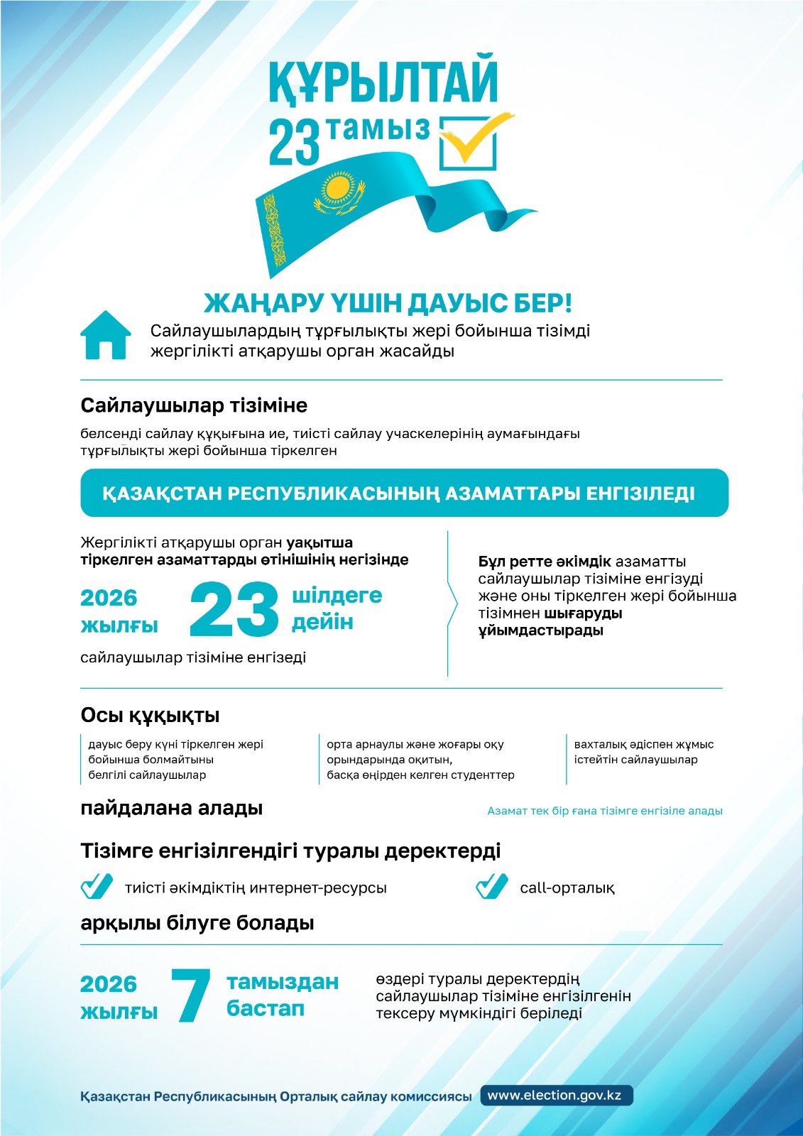 Азаматтарды сайлаушылар тізімдеріне енгізу туралы