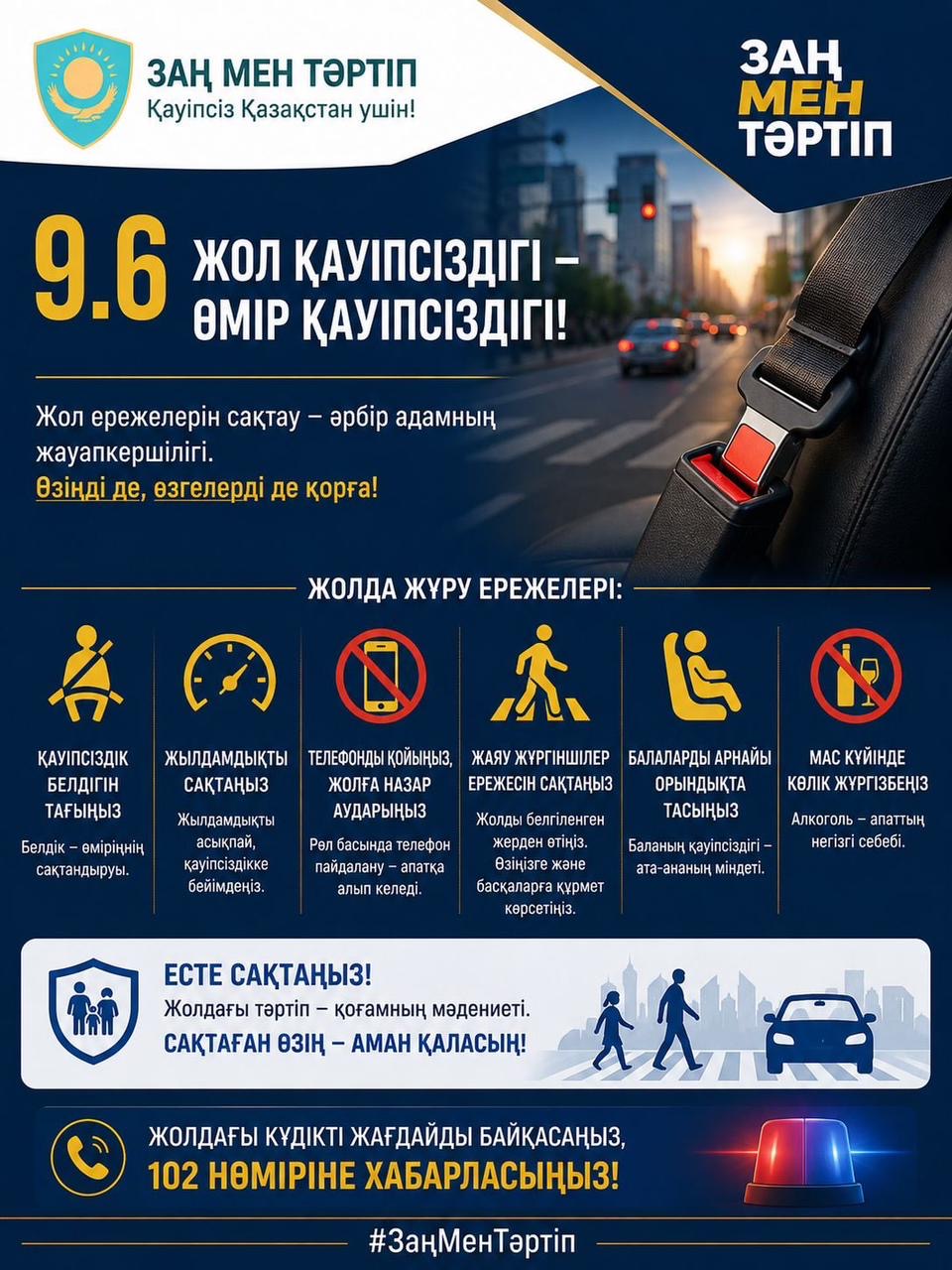 Жол қозғалысы қауіпсіздігін сақтау – әр адамның ортақ міндеті.